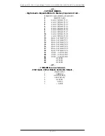 Preview for 78 page of Gilderfluke AB-100 AudioBrick Manual