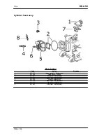 Preview for 130 page of Gilera DNA 50 Workshop Manual