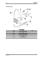 Preview for 168 page of Gilera DNA 50 Workshop Manual