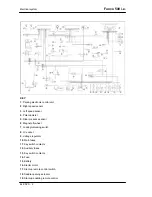 Preview for 56 page of Gilera Fuoco 500 Service Station Manual