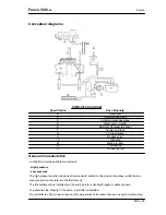 Preview for 187 page of Gilera Fuoco 500 Service Station Manual