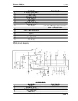 Preview for 203 page of Gilera Fuoco 500 Service Station Manual