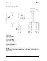 Preview for 110 page of Gilera GP 800 i.e. Service Station Manual