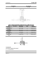 Предварительный просмотр 18 страницы Gilera Nexus 500 Workshop Manual