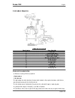 Предварительный просмотр 183 страницы Gilera Nexus 500 Workshop Manual