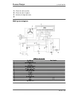 Предварительный просмотр 125 страницы Gilera Runner Purejet 2007 Workshop Manual