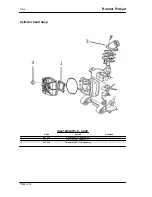 Предварительный просмотр 214 страницы Gilera Runner Purejet 2007 Workshop Manual