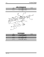 Предварительный просмотр 242 страницы Gilera Runner Purejet 2007 Workshop Manual