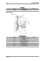 Предварительный просмотр 250 страницы Gilera Runner Purejet 2007 Workshop Manual