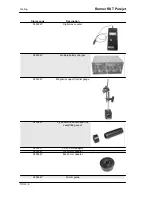 Preview for 26 page of Gilera Runner RST Purejet Service Manual