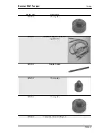 Preview for 27 page of Gilera Runner RST Purejet Service Manual