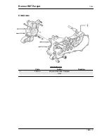 Preview for 209 page of Gilera Runner RST Purejet Service Manual