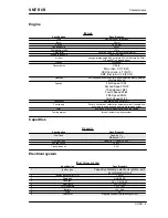 Preview for 9 page of Gilera SMT RCR 633793 Service Station Manual