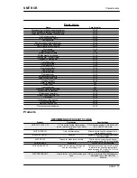 Preview for 11 page of Gilera SMT RCR 633793 Service Station Manual