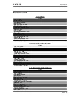 Preview for 19 page of Gilera SMT RCR 633793 Service Station Manual