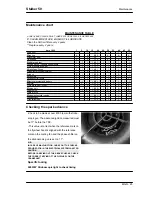 Preview for 25 page of Gilera Stalker 50 Service Manual