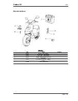 Предварительный просмотр 157 страницы Gilera Stalker 50 Service Manual