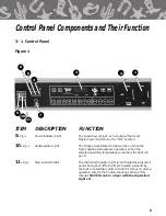 Preview for 12 page of GILES Chester Fried CF 400 Operation And Service Manual