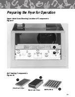 Preview for 34 page of GILES Chester Fried CF 400 Operation And Service Manual