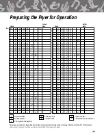 Preview for 38 page of GILES Chester Fried CF 400 Operation And Service Manual