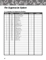 Preview for 45 page of GILES Chester Fried CF 400 Operation And Service Manual