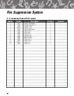 Preview for 49 page of GILES Chester Fried CF 400 Operation And Service Manual