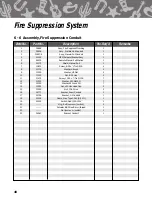 Preview for 51 page of GILES Chester Fried CF 400 Operation And Service Manual