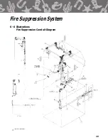 Preview for 52 page of GILES Chester Fried CF 400 Operation And Service Manual