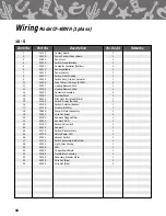 Preview for 71 page of GILES Chester Fried CF 400 Operation And Service Manual