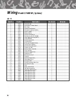 Preview for 75 page of GILES Chester Fried CF 400 Operation And Service Manual