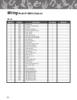 Preview for 77 page of GILES Chester Fried CF 400 Operation And Service Manual