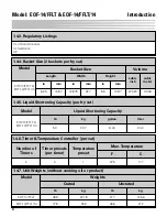 Preview for 14 page of GILES EOF-14/FFLT Operation & Service Manual