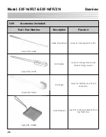 Preview for 38 page of GILES EOF-14/FFLT Operation & Service Manual