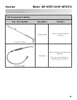 Preview for 39 page of GILES EOF-14/FFLT Operation & Service Manual