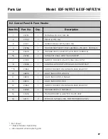 Preview for 77 page of GILES EOF-14/FFLT Operation & Service Manual