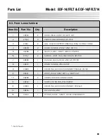 Preview for 79 page of GILES EOF-14/FFLT Operation & Service Manual