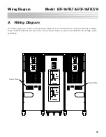 Preview for 87 page of GILES EOF-14/FFLT Operation & Service Manual