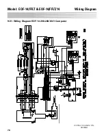 Preview for 88 page of GILES EOF-14/FFLT Operation & Service Manual