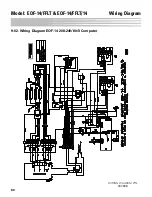 Preview for 90 page of GILES EOF-14/FFLT Operation & Service Manual