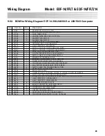 Preview for 91 page of GILES EOF-14/FFLT Operation & Service Manual