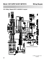 Preview for 92 page of GILES EOF-14/FFLT Operation & Service Manual