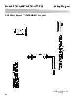 Preview for 94 page of GILES EOF-14/FFLT Operation & Service Manual