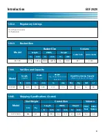 Preview for 15 page of GILES EOF-20/20 Operation & Service Manual