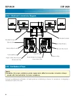 Preview for 20 page of GILES EOF-20/20 Operation & Service Manual