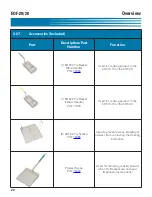 Preview for 36 page of GILES EOF-20/20 Operation & Service Manual