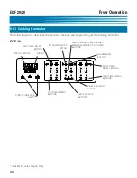 Preview for 46 page of GILES EOF-20/20 Operation & Service Manual