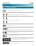 Preview for 47 page of GILES EOF-20/20 Operation & Service Manual