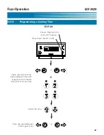 Preview for 49 page of GILES EOF-20/20 Operation & Service Manual