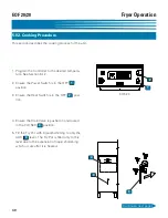 Preview for 52 page of GILES EOF-20/20 Operation & Service Manual