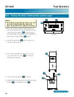 Preview for 54 page of GILES EOF-20/20 Operation & Service Manual